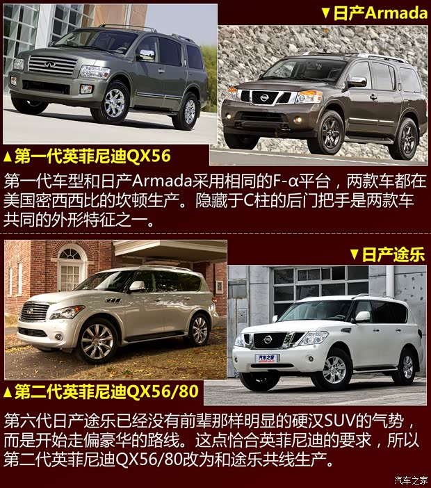 英菲尼迪(進口) 英菲尼迪QX80 2014款 基本型
