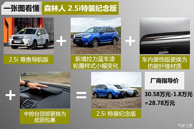 斯巴鲁 森林人 2015款 2.5i 特装纪念版 斯巴鲁 森林人 2015款 2.5i 特装纪念版