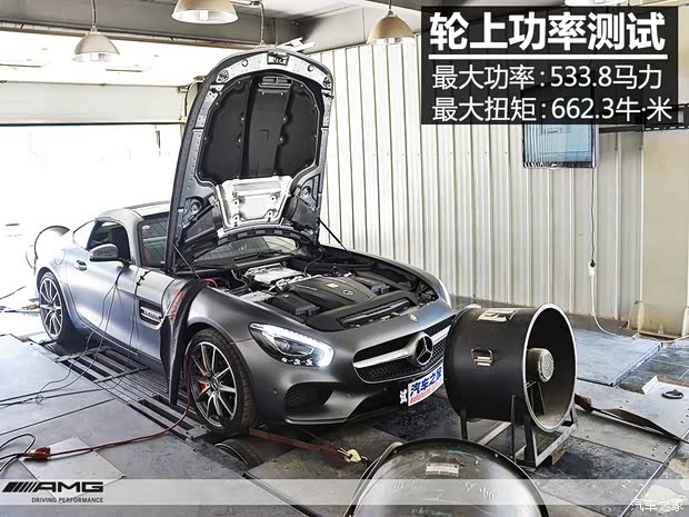 梅赛德斯-AMG AMG GT 2015款 AMG GT S 梅赛德斯-AMG AMG GT 2015款 AMG GT S