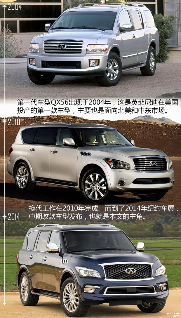 英菲尼迪(進口) 英菲尼迪QX80 2014款 基本型