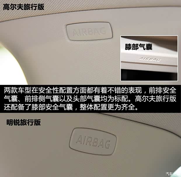 大众(进口) 高尔夫(进口) 2014款 1.4TSI 旅行版