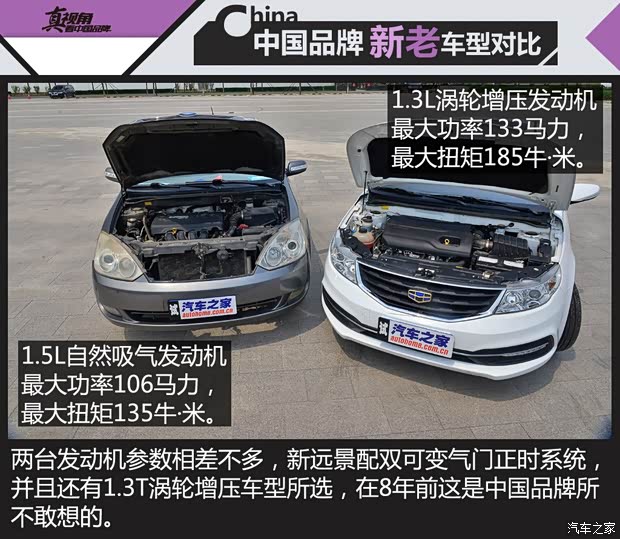 吉利汽車 遠(yuǎn)景 2015款 1.3T 手動(dòng)尊貴型 吉利汽車 遠(yuǎn)景 2015款 1.3T 手動(dòng)尊貴型