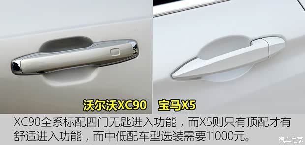 沃尔沃(进口) 沃尔沃XC90 2015款 2.0T T6 智雅版 5座 沃尔沃(进口) 沃尔沃XC90 2015款 2.0T T6 智雅版 5座