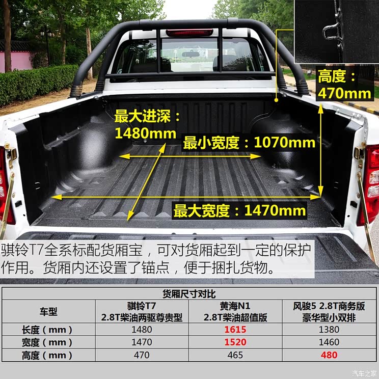 江铃集团轻汽 骐铃T7 2015款 2.8T两驱尊贵版标准轴距JE493ZLQ4CB 江铃集团轻汽 骐铃T7 2015款 2.8T两驱尊贵版标准轴距JE493ZLQ4CB