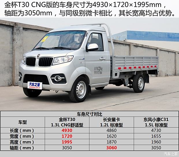 AԴ T30 2015 1.3L(bio)(zhn)CNG