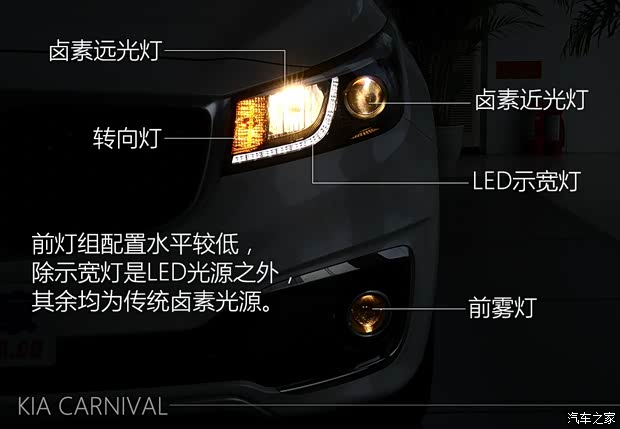 起亚(进口) 嘉华(进口) 2015款 3.3GDI 豪华版