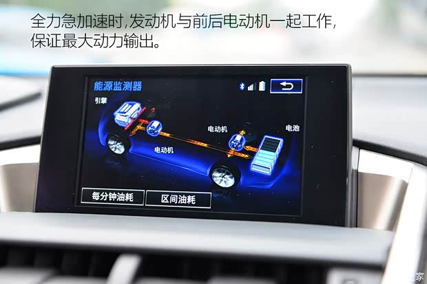 雷克萨斯 雷克萨斯NX 2015款 300h 全驱 锋芒版