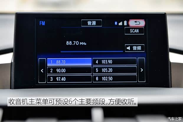 雷克萨斯 雷克萨斯NX 2015款 300h 全驱 锋芒版