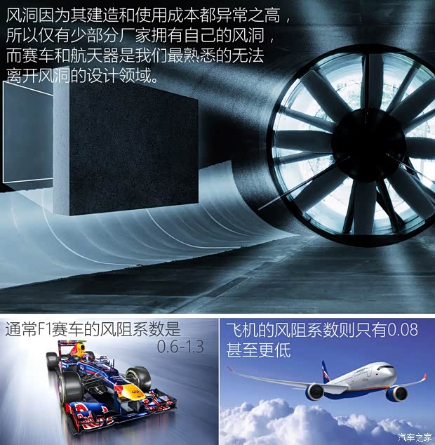長(zhǎng)安汽車 歐尚 2015款 基本型
