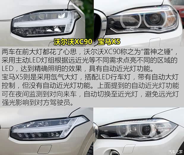 沃尔沃(进口) 沃尔沃XC90 2015款 2.0T T6 智雅版 5座 沃尔沃(进口) 沃尔沃XC90 2015款 2.0T T6 智雅版 5座