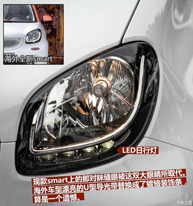 smart smart fortwo 2015款 1.0L 激情版 smart smart fortwo 2015款 1.0L 激情版