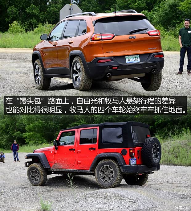 Jeep(进口) 自由光(进口) 2014款 3.2L 高性能版