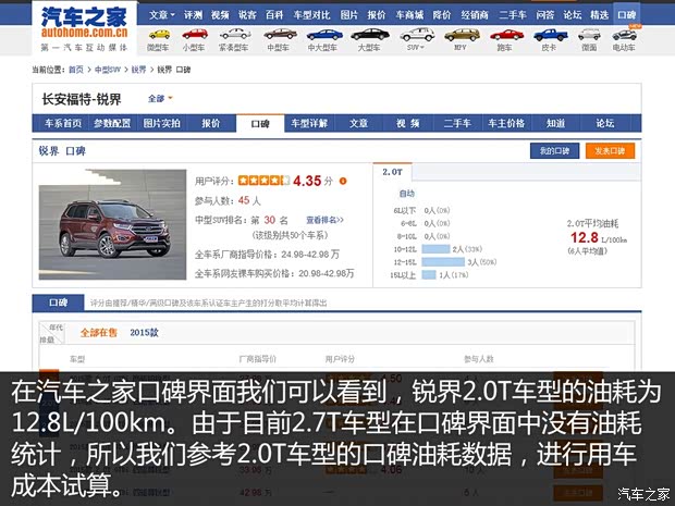 长安福特 锐界 2015款 2.0T GTDi 四驱尊锐型 长安福特 锐界 2015款 2.0T GTDi 四驱尊锐型