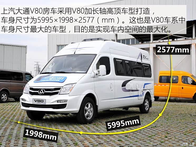 上汽商用车 上汽大通V80 2015款 2.5T AMT商杰版加长轴高顶 上汽商用车 上汽大通V80 2015款 2.5T AMT商杰版加长轴高顶