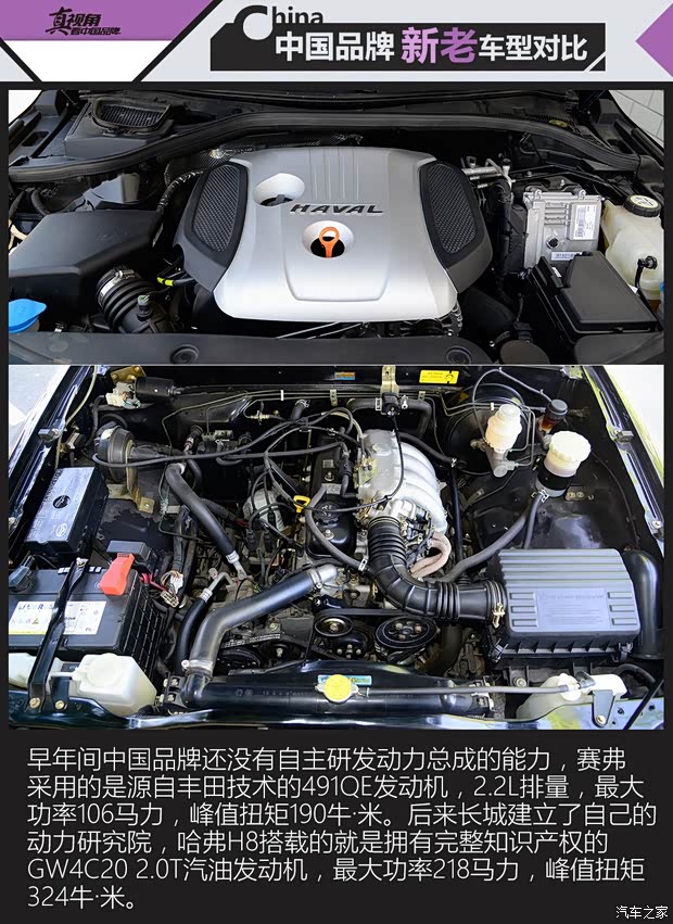 長(zhǎng)城汽車(chē) 哈弗H8 2015款 2.0T 四驅(qū)豪華型
