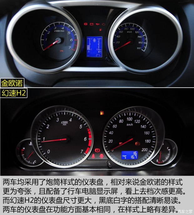 长安汽车 欧诺 2015款 1.5l金欧诺精英型