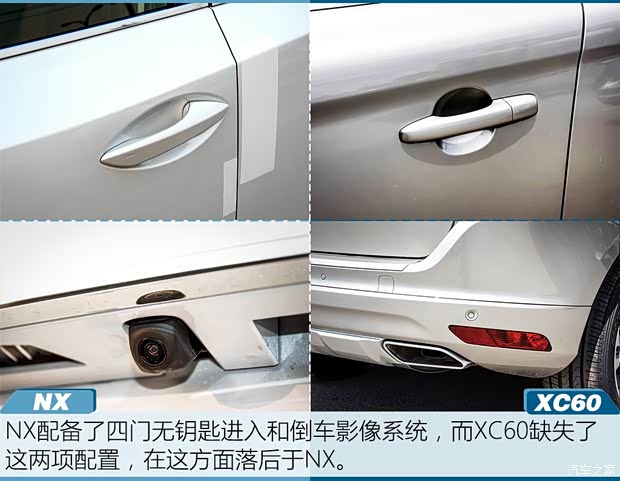 雷克薩斯 雷克薩斯NX 2015款 200t 全驅(qū) 鋒尚版