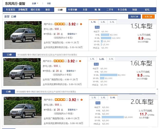 东风风行 菱智 2015款 M5 Q7 2.0L 7座长轴舒适版 东风风行 菱智 2015款 M5 Q7 2.0L 7座长轴舒适版