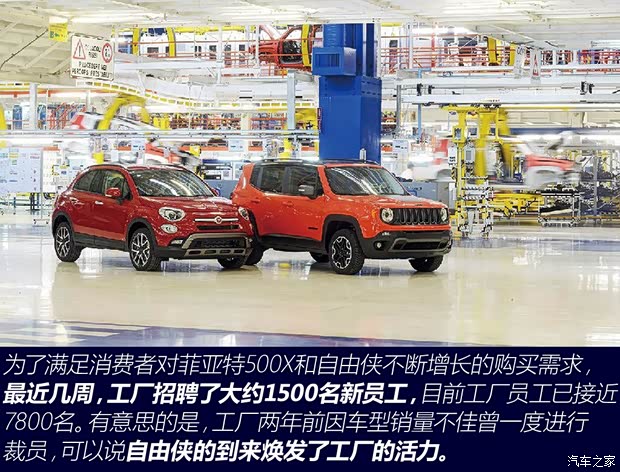 Jeep(進口) 自由俠 2015款 基本型