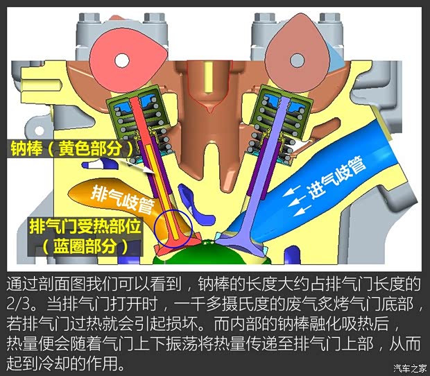 江淮汽车 瑞风S5 2015款 1.5T 自动豪华智能型