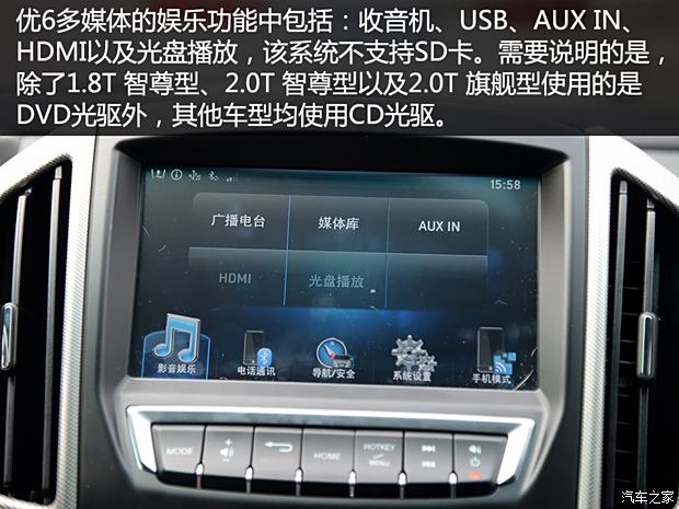 东风裕隆 优6 SUV 2015款 2.0T 旗舰型