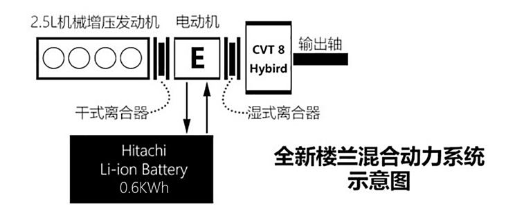 光幕的应用和工作原理_电梯门光幕的工作原理   电梯安全光幕实际应用时不需要控制器,仅需发(3)