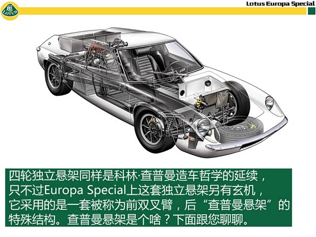 路特斯 Europa(进口) 1974款 基本型