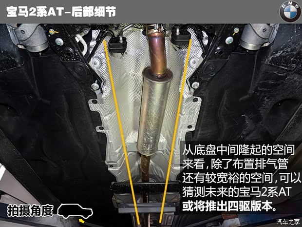 宝马(进口) 宝马2系运动旅行车 2015款 218i 运动设计套装 宝马(进口) 宝马2系运动旅行车 2015款 218i 运动设计套装