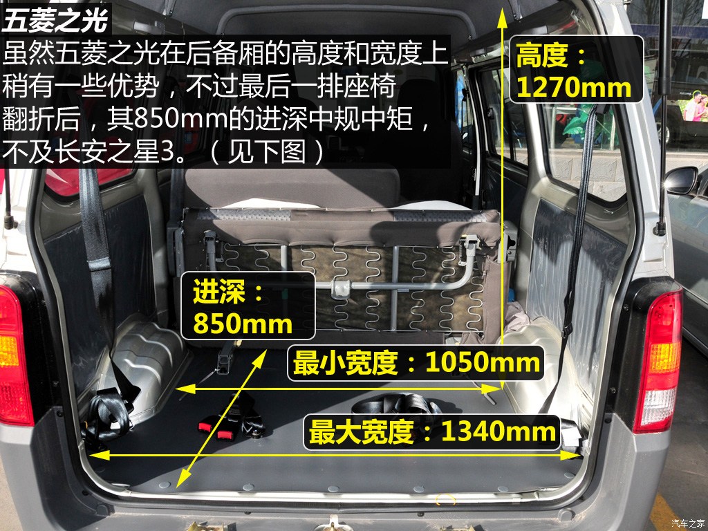 【图解图片_洛阳市辉源汽车五菱之光图片】-汽车之家