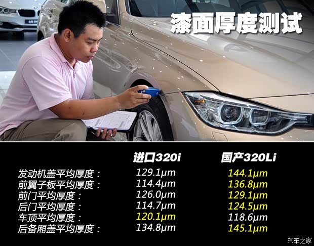 宝马宝马(进口)宝马3系(进口)2013款 320i时尚型