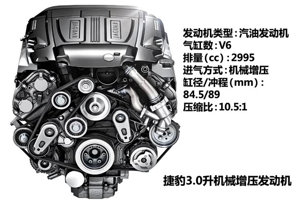 捷豹捷豹捷豹F-TYPE2013款 5.0T V8 S