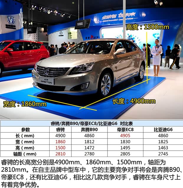 长安长安汽车睿骋2013款 1.8T 自动精英型