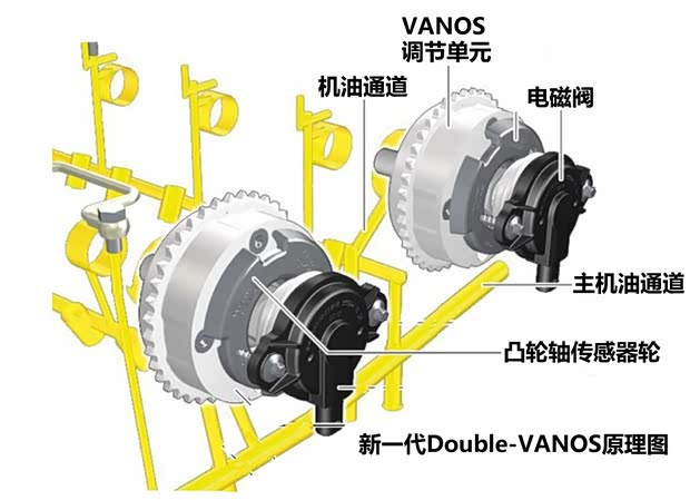 宝马华晨宝马宝马3系2013款 328Li 风尚设计套装 宝马华晨宝马宝马3系2013款 328Li 风尚设计套装