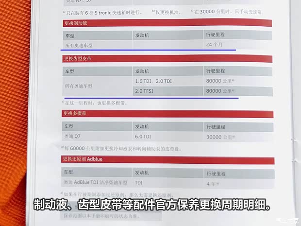 奥迪一汽-大众奥迪奥迪A4L2013款 35 TFSI 自动标准型