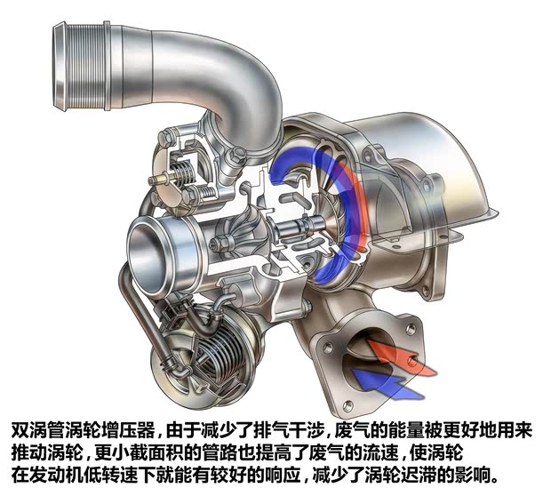 凯迪拉克凯迪拉克(进口)凯迪拉克ATS2013款 3.6L AWD 凯迪拉克凯迪拉克(进口)凯迪拉克ATS2013款 3.6L AWD