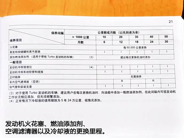 通用别克 昂科拉 2013款 1.4T 自动四驱旗舰型 通用别克 昂科拉 2013款 1.4T 自动四驱旗舰型