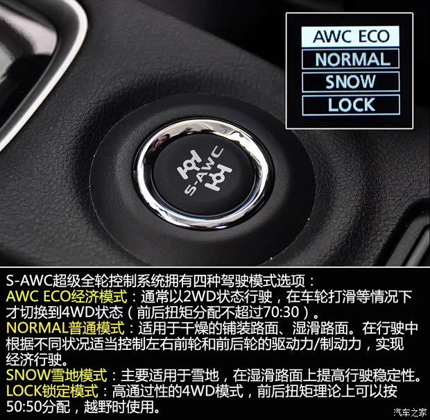 三菱(进口) 欧蓝德(进口) 2013款 2.4L 四驱精英GT版 7座