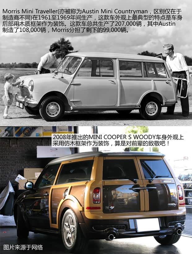 MINIMINIMINI以往经典版