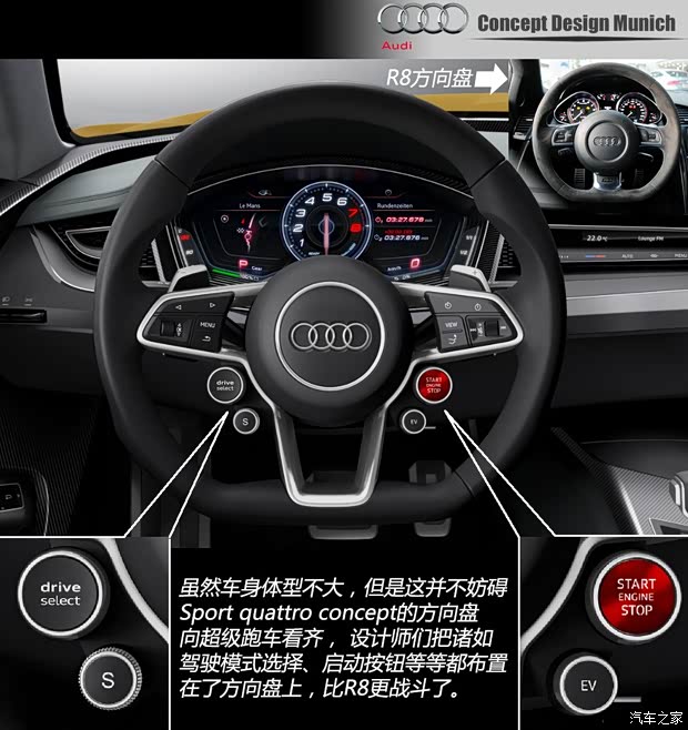奥迪奥迪(进口)quattro2013款 Sport Concept 奥迪奥迪(进口)quattro2013款 Sport Concept