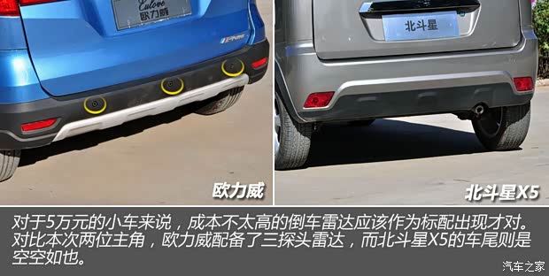長(zhǎng)安商用長(zhǎng)安汽車(chē)歐力威2013款 1.4L 手動(dòng)勁享型 長(zhǎng)安商用長(zhǎng)安汽車(chē)歐力威2013款 1.4L 手動(dòng)勁享型