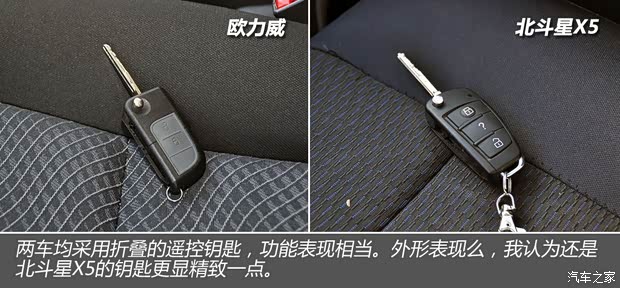 长安商用长安汽车欧力威2013款 1.4L 手动劲享型