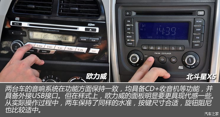 5万元级别小车的对话欧力威pk北斗星x5