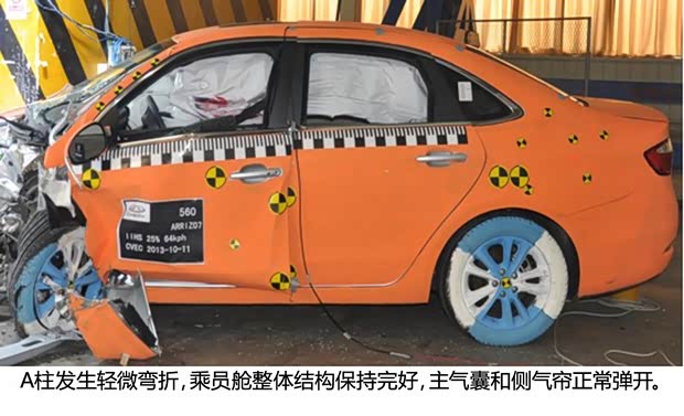 奇瑞奇瑞汽车艾瑞泽72013款 1.6L DVVT CVT致尊版