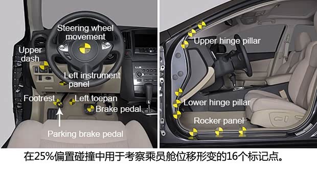 奇瑞奇瑞汽車艾瑞澤72013款 1.6L DVVT CVT致尊版