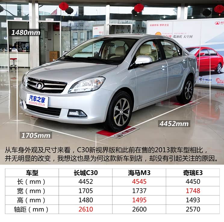 长城长城汽车长城C302013款 新视界版 1.5L 基本型 长城长城汽车长城C302013款 新视界版 1.5L 基本型