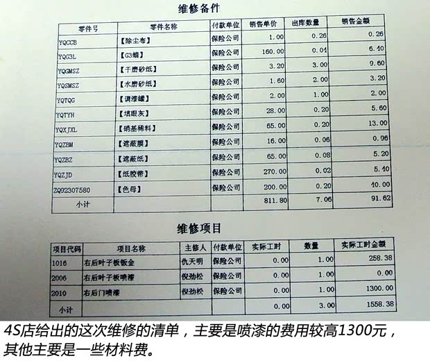 标致东风标致标致30082013款 1.6THP 自动至尚版