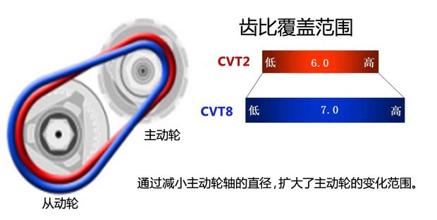 日產(chǎn)東風日產(chǎn)天籟2013款 2.5L XL-UpperNAVI Tech尊貴版