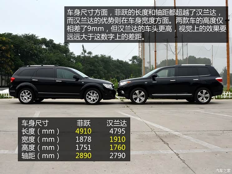 菲亚特菲亚特(进口)菲跃2013款 3.6L 智能全驱版