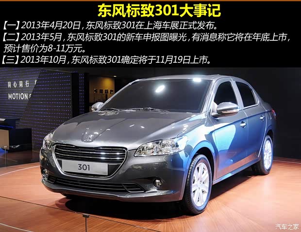 標(biāo)致東風(fēng)標(biāo)致標(biāo)致3012013款 1.6L 自動(dòng)尊貴版