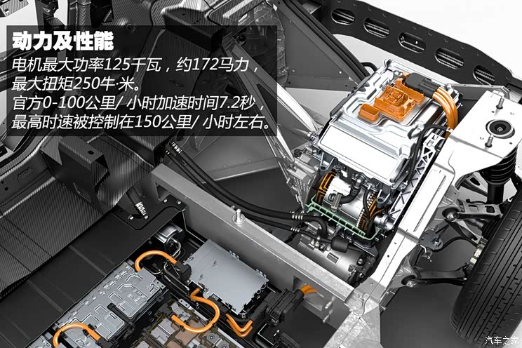 宝马宝马(进口)宝马i32013款 基本型